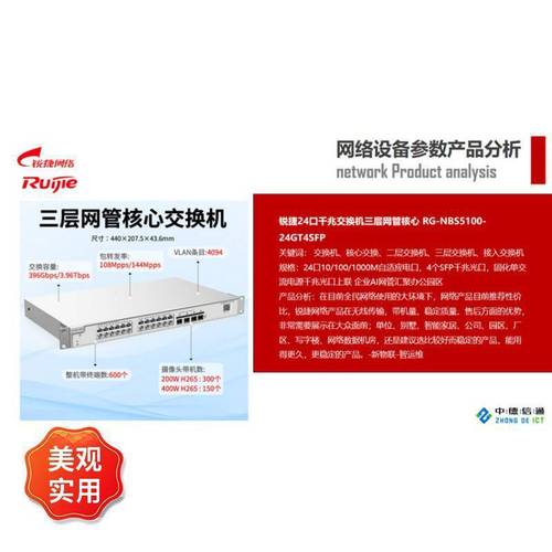 构建智慧校园与园区网络,从基础架构优化到智能运维的实践方案